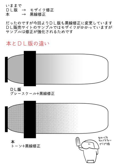 まんがのひわいな部分の修正方法ですがDL版も本も黒線修正に変えました
(いままではDL版のみモザイク修正)

本とDL版の違いはグレスケかトーンか、ぐらいの違いだけです 