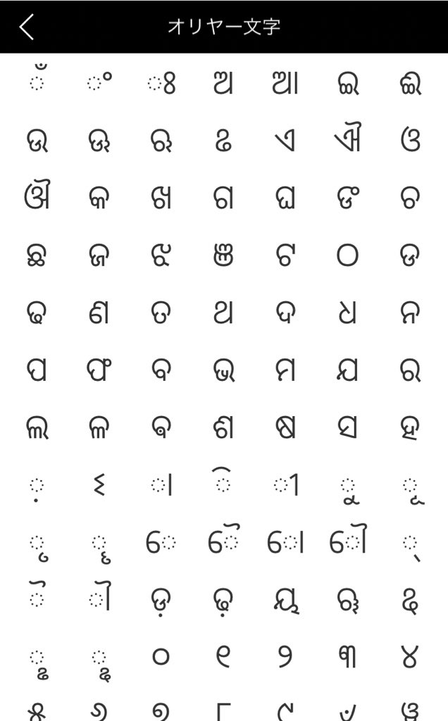Ayakaendo ただの意味不明な記号だと思ってたやつ全部文字なのやばすぎる Ayakaendo ただの意味不明な記号だと思ってたやつ全部文字なのやばすぎる