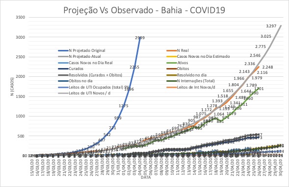 Ver imagem no Twitter