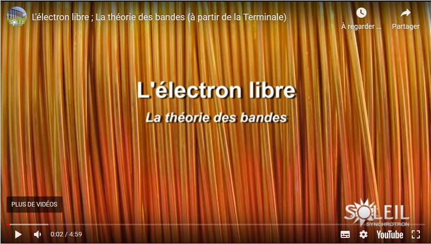synchroSOLEIL's tweet photo. #ScienceALaMaison
Dans ce quatrième épisode de notre série #vidéo #pédagogique consacrée à l’#électron, découvrez pourquoi un matériau est isolant, conducteur ou semi-conducteur.
#CultureScientifique #OldiesButGoodies
🎞 https://t.co/wzyPTIyV63 https://t.co/wtIIxKi0hA