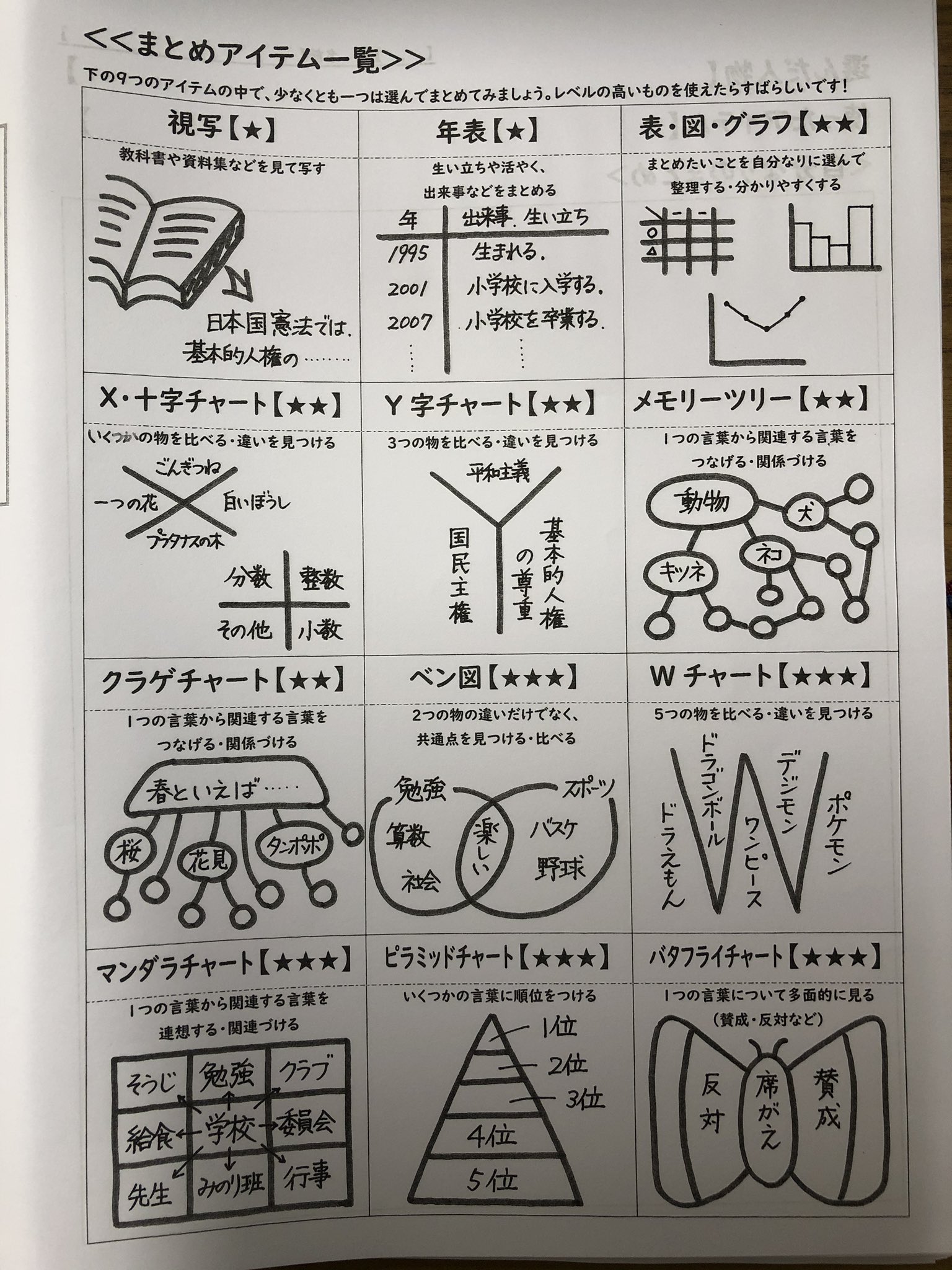 Tweets With Replies By 半教育者 半教育学研究者 Vn2bg155 Twitter