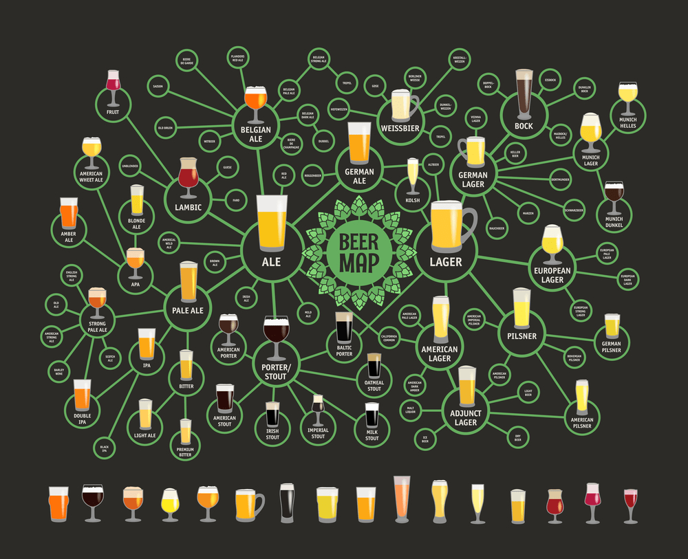El3TiempoCerve's tweet photo. #BeerMap
ยฟCuรกl es tu favorita๐๐ป๐บ๐?
๐๐ก ๐๐๐ง๐๐๐ง ๐๐๐๐ข๐ฅ๐ค ๐พ๐๐ง๐ซ๐๐๐๐งรญ๐
https://t.co/fpTFAN4o6E
๐C/ Vรกzquez Lรณpez, 29
#Huelva #Beer #Cervecerรญa #Pub #Bar #deporte https://t.co/nxOOhclbGo