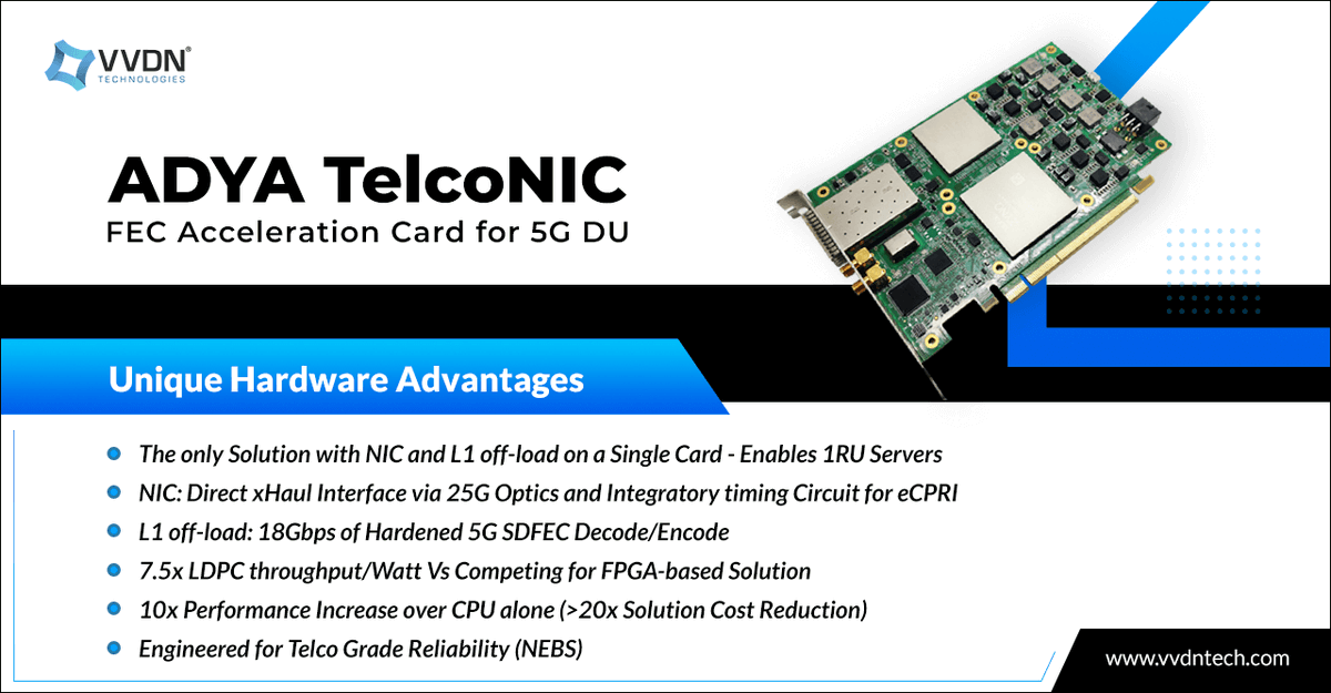 vvdn_tech's tweet photo. Experience fast, adaptable &amp; accessible network acceleration solutions with ADYA TelcoNIC. To know more get in touch with our experts here: https://t.co/DwwJc2bbg5

#vvdntech #technology #engineering #networkinterfacecards #5g #accelerationcards #fecacceleration #hardwarecarrier https://t.co/36HTnLGUaZ
