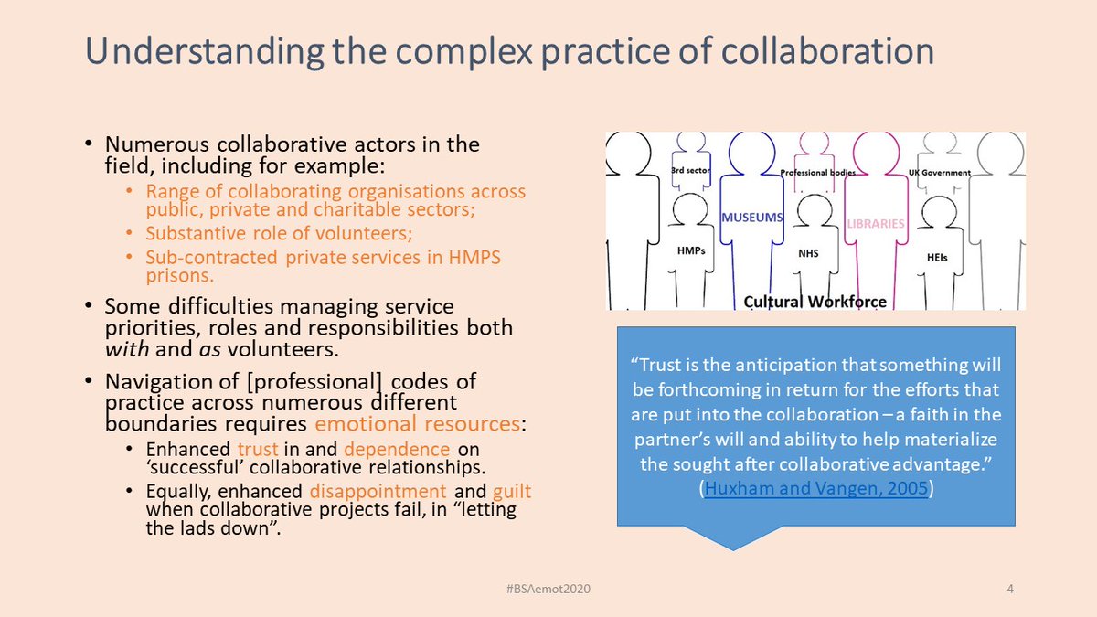 4/10 The first key finding relates to  #collaborative complexity and its impact on emotional  #resilience in the sector, with library services & projects supported by a range of cross-sector external organisations and volunteers, with varying degrees of success.  #BSAemot2020