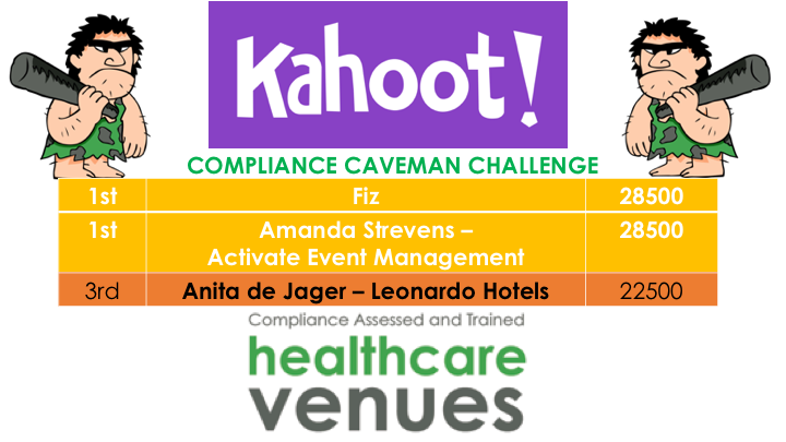 Today we announced that our Compliance Caveman Challenge for May will be the 28-31. Register via Eventbrite to take part. But the winners for April are 🥁 🥁 🥁 #compliancegeeksquad #healthcarevenues #Compliance #eventprofs