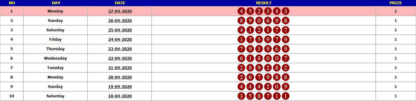 Unitogel Twitter Search Twitter