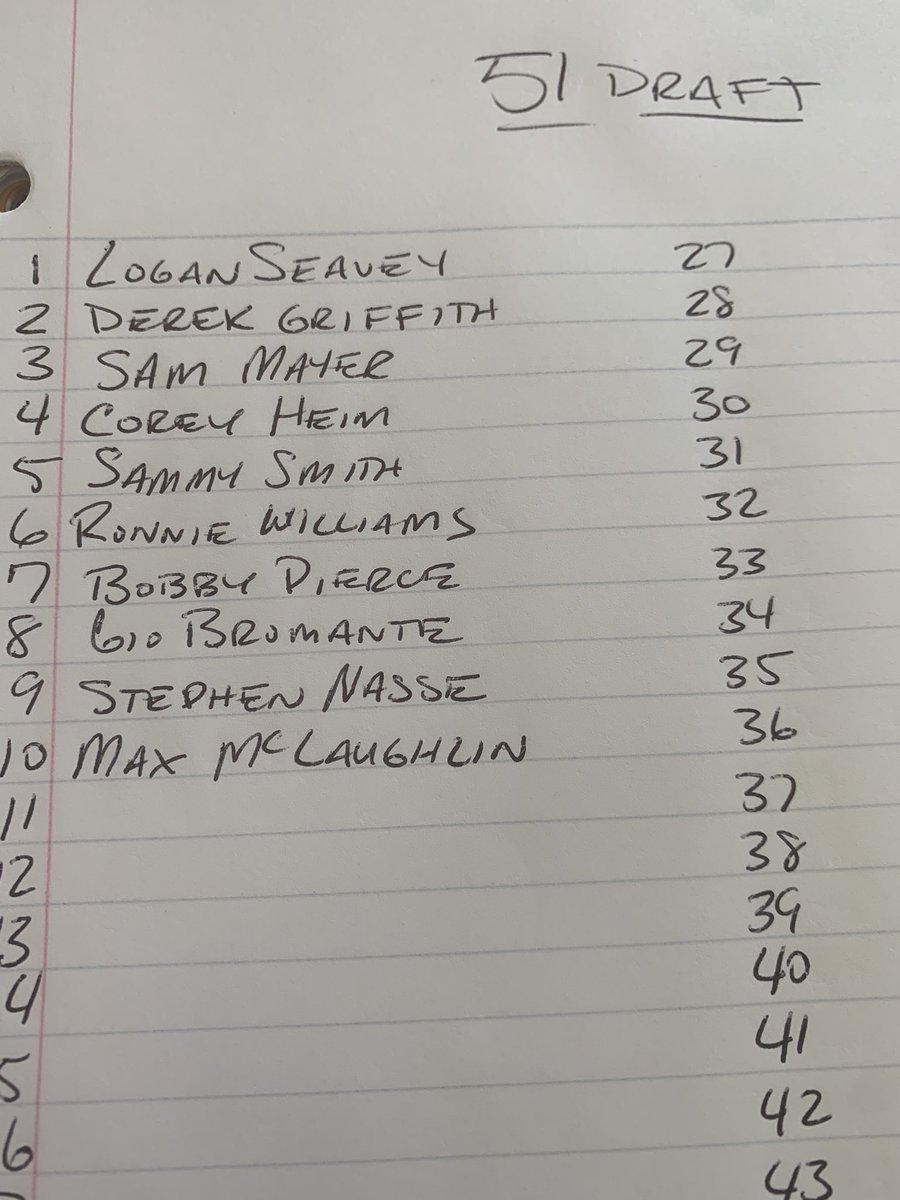 FreddieKraft's tweet image. 10 down, 41 to go in the @speed51dotcom #ShortTrackDraft. 

Who’s mad already?! Lol