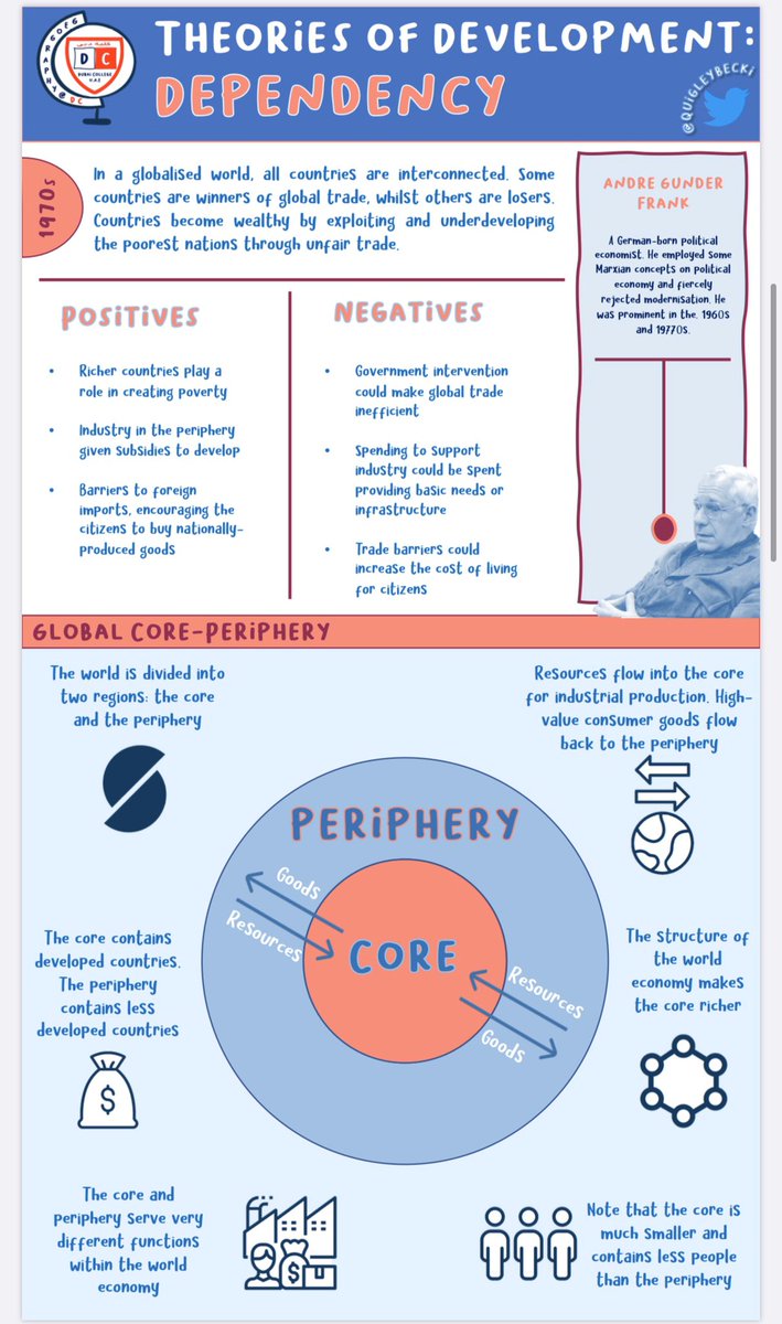 Becki Quigley🌏 tweet media