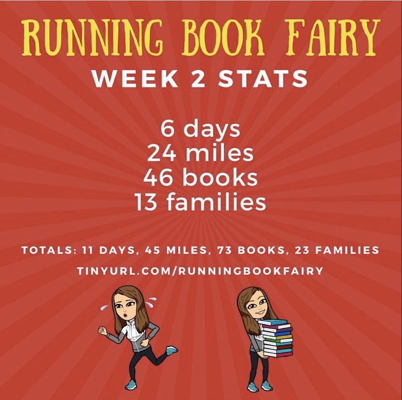 CrestviewLib's tweet image. Week 2 stats and totals. Started week 3 today. 😁 Will deliver (contact free) books to ANY child within 3 miles of Crestview!