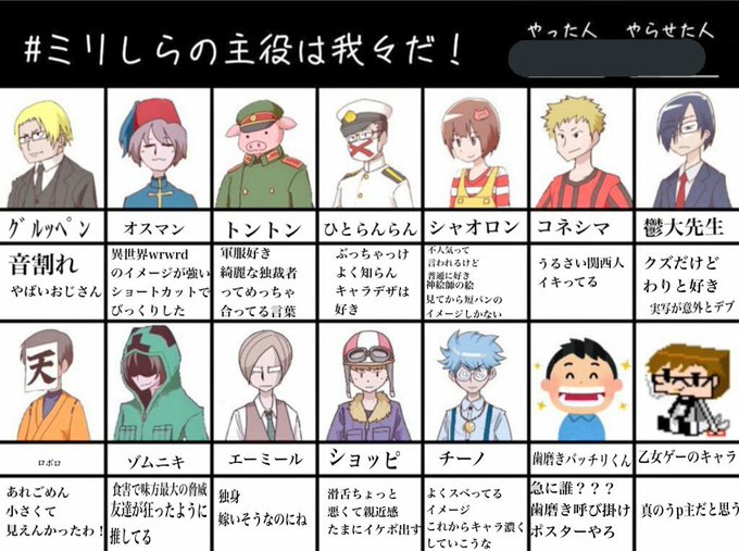 主役は我々だのtwitterイラスト検索結果 古い順 主役は我々だのtwitterイラスト検索結果 古い順