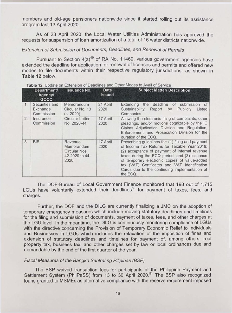 President Duterte’s fifth weekly report to Congress on government’s coronavirus response  @ABSCBNNews