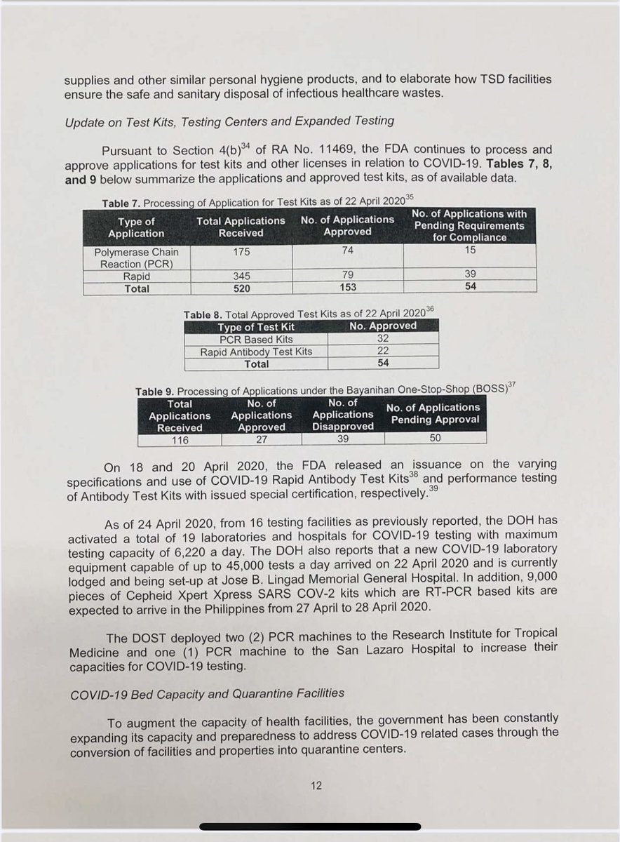 President Duterte’s fifth weekly report to Congress on government’s coronavirus response  @ABSCBNNews