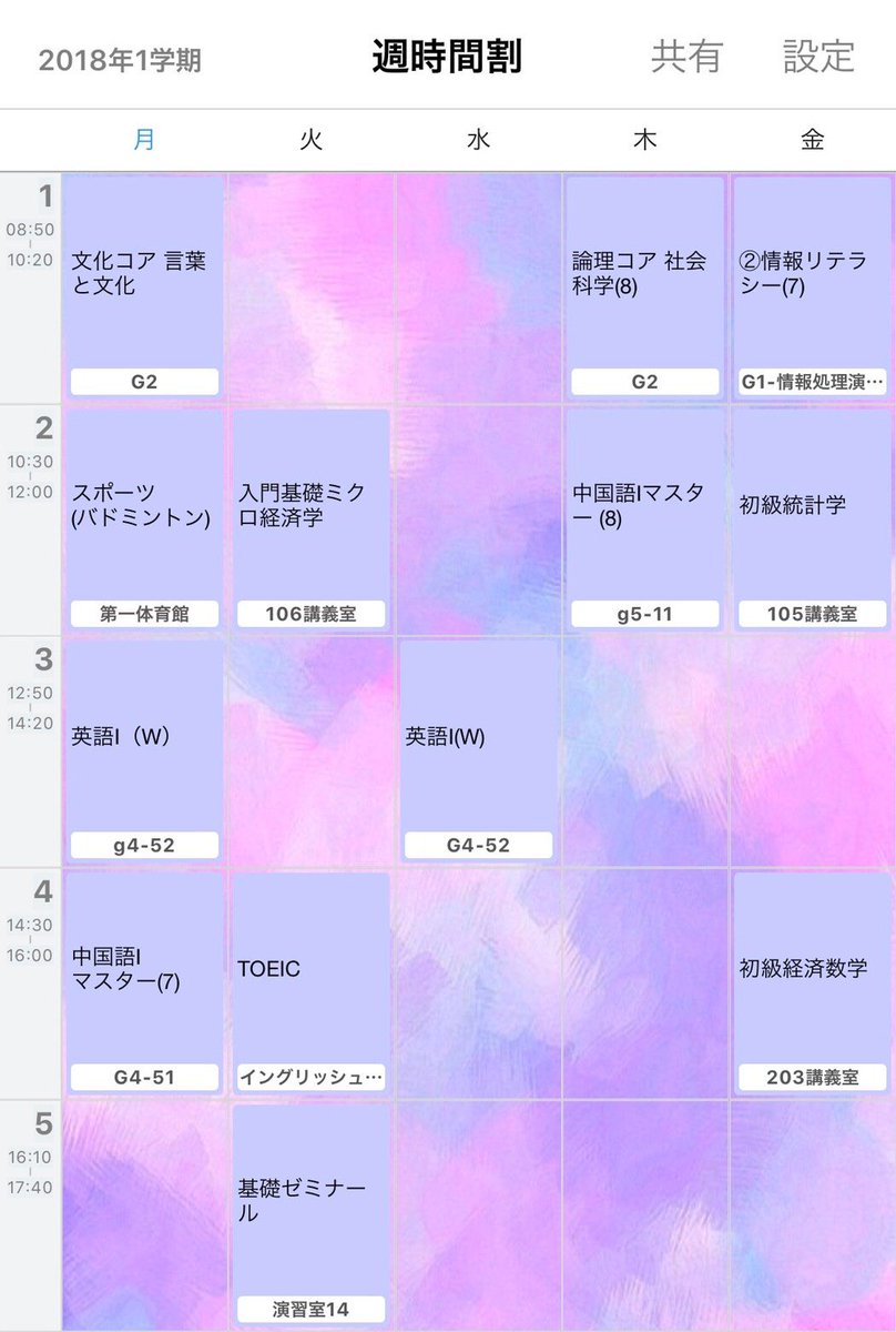 千葉大学女子ラクロス部 教育学部 1枚目 小学校算数第1ターム 19入学 2枚目 小学校算数第2ターム 19入学 注意 今年度は授業の変更点が多いため 例年の時間割とは異なる可能性があります これを参考にmoodleやシラバスを読み込みま 千葉大学女子ラクロス部 教育学部 1枚目 小学校算数第1ターム 19入学 2枚目 小学校算数第2ターム 19入学 注意 今年度は授業の変更点が多いため 例年の時間割とは異なる可能性があります これを参考にmoodleやシラバスを読み込みま