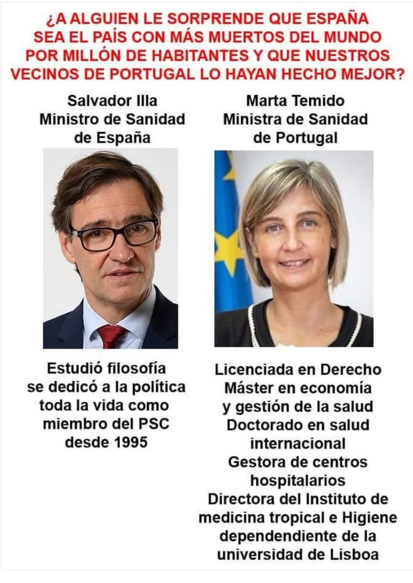 emenorb's tweet photo. @Agus_Martinez58 Mucho mejor poner a un filósofo de ministro de sanidad
Llevamos cerca de 50.000 muertos por la pésima gestión frente a este virus
No hay excusa posible y no sólo lo sabe Rafa Nadal
#GobiernoIncapaz
#GobiernoCensor
#GobiernoCriminal
#GraciasSanitarios
#SanchezVeteYa
#VamosRafa https://t.co/fE0EnWsbSG