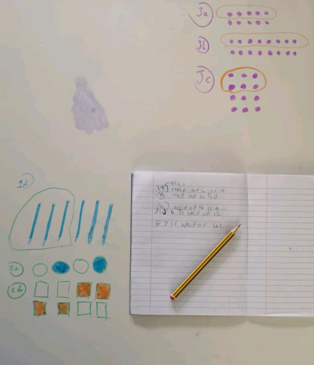 OABroadoak's tweet photo. More fabulous maths work sent to Miss Wright this morning from children in 1LW. Well done to you all. Keep up the great work. #mathslearningathome #whiterose https://t.co/iMSjMcHfm9
