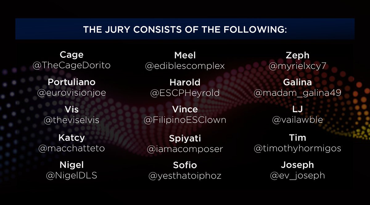 This 15-member jury consists of:Cage -  @TheCageDoritoMeel -  @ediblescomplexZeph -  @myrielxcy7Portuliano -  @eurovisionjoeHarold -  @ESCPHeyroldGalina -  @madam_galina49Vis -  @theviselvisVince -  @FilipinoESClownLJ -  @vailawble Katcy -  @macchattetoSpiyati -  @iamacomposer