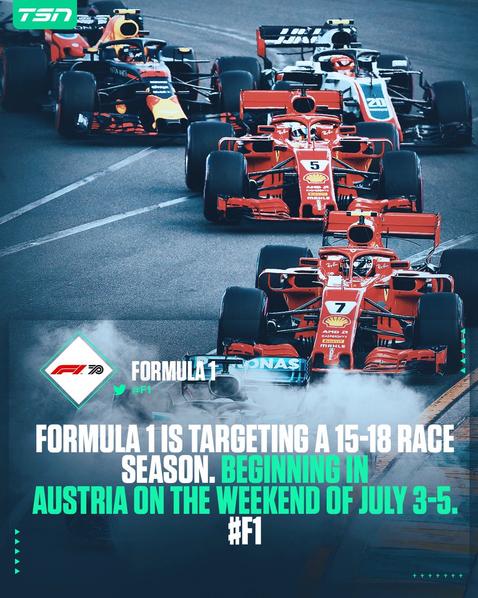tsn f1 2020