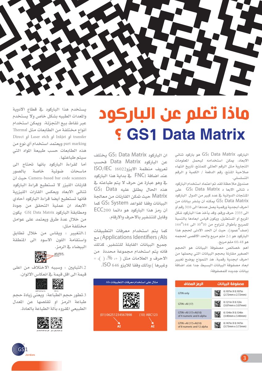 GS1Jordan tweet picture