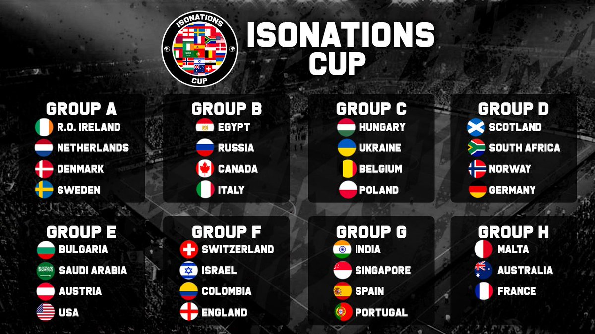 And here it is: our 8 groups for the #IsoNationsCup!

Nations will play other teams in their group from 30 April-3 May, with the top 2 teams from each group progressing to the knockouts.

All teams will be streaming their matches, so be sure to stay tuned for more details