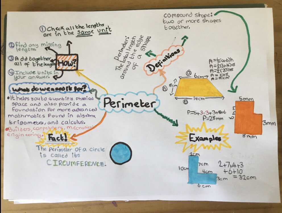 StPaulsMaths's tweet photo. Some excellent Mind Maps by our Year 9 pupils @stpaulsbbrook to celebrate the end of Study Skills Week! https://t.co/u0muLhF54F