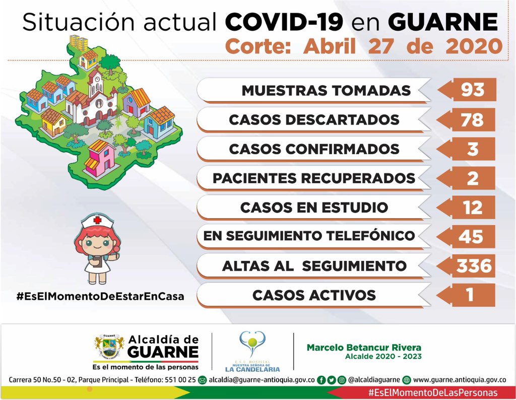 mujer soltera busca marido Guarne