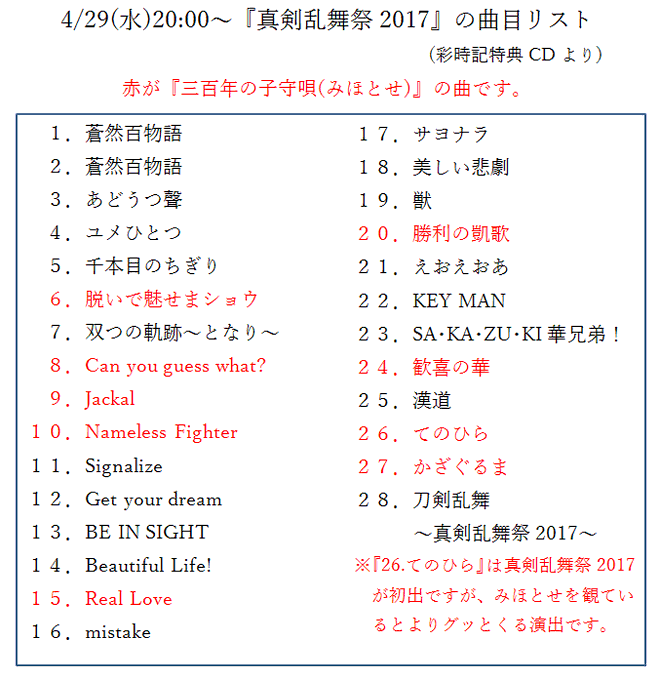 真剣乱舞祭16 の評価や評判 感想など みんなの反応を1日ごとにまとめて紹介 ついラン