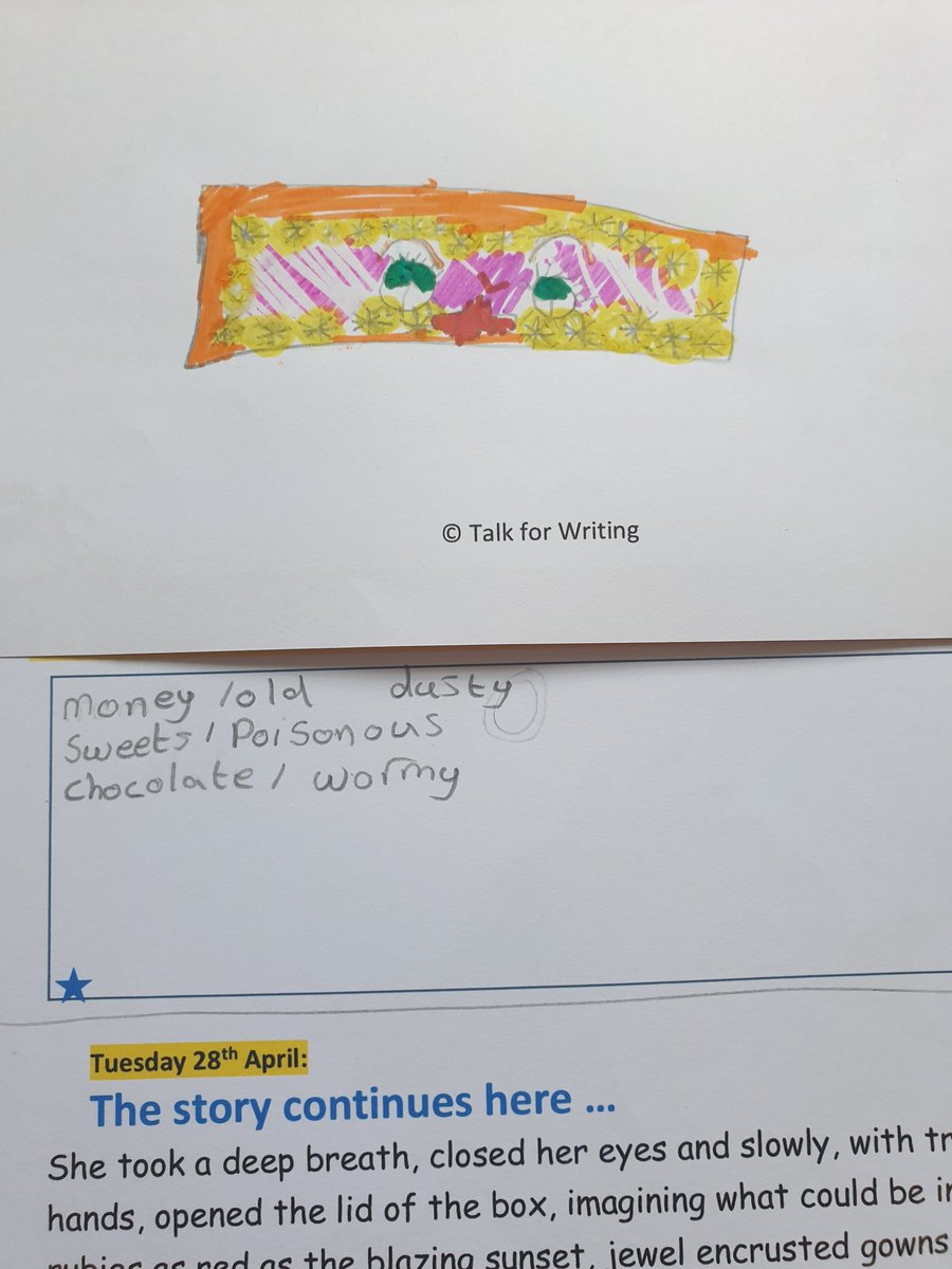 BeckyMc10's tweet photo. Isla has really enjoyed learning about Pandora's box this morning...but the highlight of her day was the Friendship song performed by the whole family. 😂🙀 each using homemade musical instruments. Must apologise to the neighbour's #catschoir #year2homelearning https://t.co/KkOHMrOok9