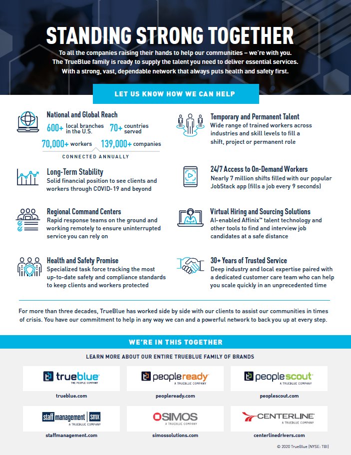 In the most trying times when many are down, many stand up to help. Companies, Workers, Communities - we are with you.#thepeoplecompany
