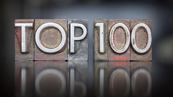 If you haven't done so already, please complete this year's TOP 100 form.  Companies will be recognized during the 2020 Executive Summit, as well as in the September issue of Snow Magazine. bit.ly/2020_Top100