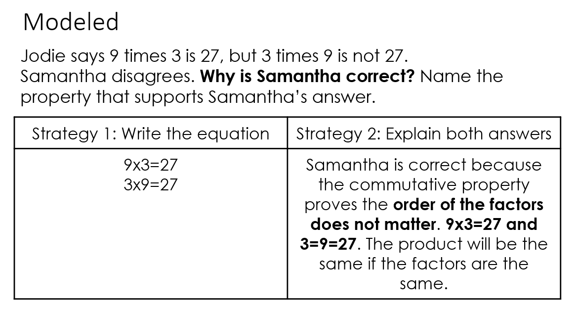 TeachChilds's tweet photo. Last week we focused on multiplication properties. #focuslesson #virtualteaching https://t.co/i4cMTJ2eq4