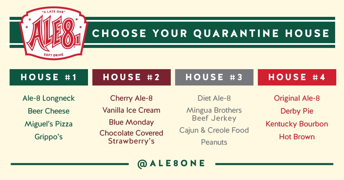 Ale8One's tweet photo. Choose wisely...which quarantine house would you live in? https://t.co/dgRSQiaOgU