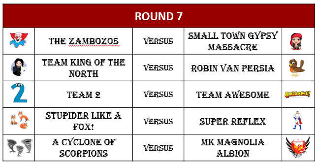 BevoBad's tweet photo. Round 7 of the #Landrule 3v3 League is LIVE!

🏳️‍🌈Can Zambozo's restore some pride?
💪The TOUGHEST of away matches for RVP
🇮🇪 Team 2 looking for an upset in the Irish derby
🔇Will anybody be able to shut them foxes up?
🏖️Cyclones can relax this one out with a 3-0 default win https://t.co/WEWAm5MvJy