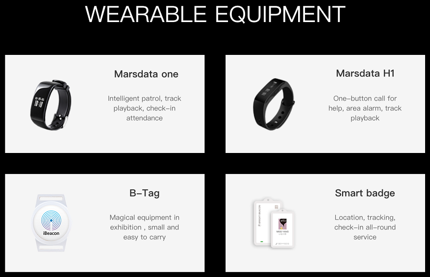 marsdata_global's tweet image. These are our #Marsdata&apos;s hardware equipments, contact us for more information.