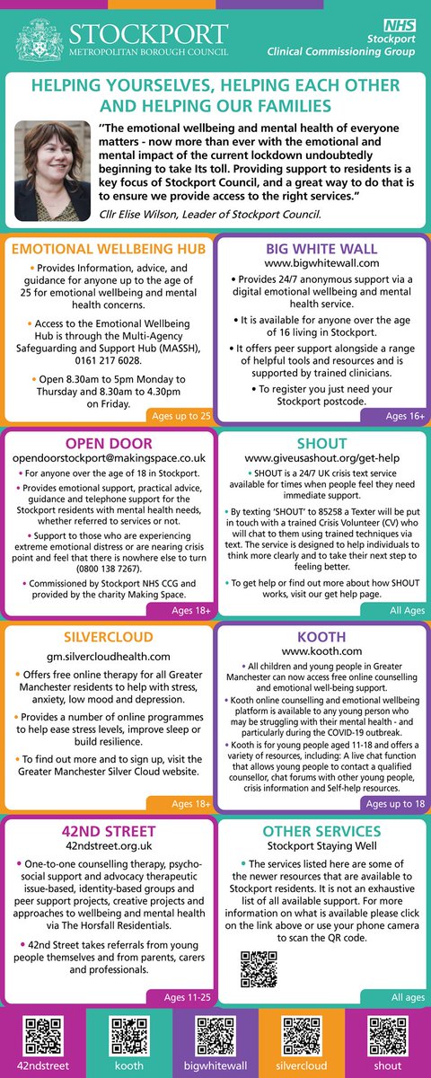 It’s important to take care of your emotional wellbeing and mental health when staying safe at home due to #Coronavirus. Life has its ups and downs, especially in these testing times, but support is available for those that need it #StayHomeStayWell