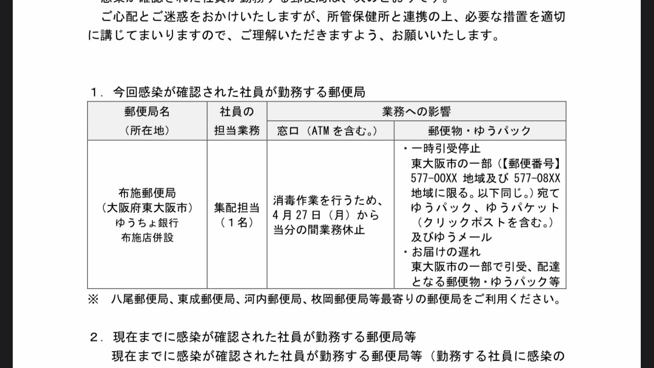 個人向け郵便局利用 日本郵便株式会社社員が新型コロナウイルスに感染していることが確認 布施郵便局 大阪府東大阪市 集配担当 1名 消毒作業を行うため 4 月 27 日 月 から 当分の間業務休止 一時 個人向け郵便局利用 日本郵便株式会社社員が新型コロナウイルスに感染していることが確認 布施郵便局 大阪府東大阪市 集配担当 1名 消毒作業を行うため 4 月 27 日 月 から 当分の間業務休止 一時