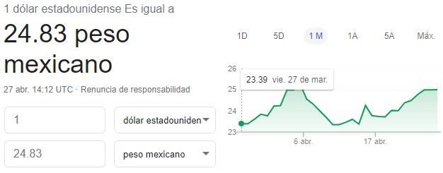 LinkCFDI's tweet photo. #LinkCFDI #PrecioDelDolar $24.83 vía 
@Google

 https://t.co/6OKiSK7Jd3

#CFDI #Fiscal #LinkCFDI #Contabilidad #SAT #AUDITORIA https://t.co/4Rq2EuQSV1