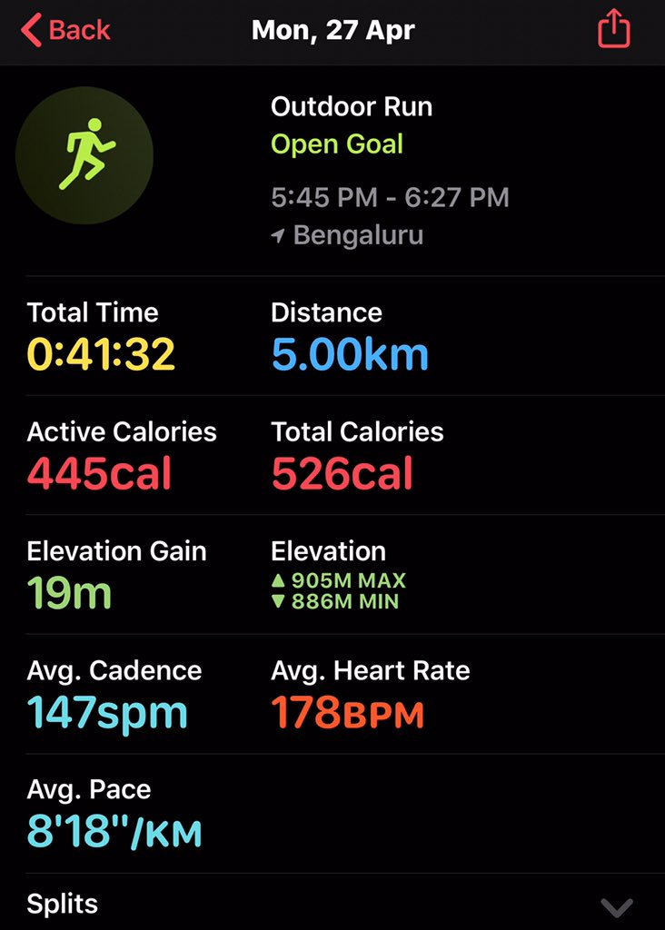 Day 5 - #RunWithMe to #StayFit during #Covid19