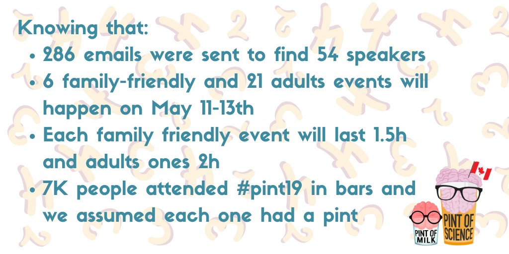pintofscienceCA's tweet photo. Here's a math problem for you to warm up for our online festival starting on May 11th!
Check the image below and tell us:
⌚️How many hours of fun can we expect during our 3-day festival?
🍺 How many litres of drinks could be consumed during that period based on #pint19 numbers? https://t.co/YlOuP2u1E0