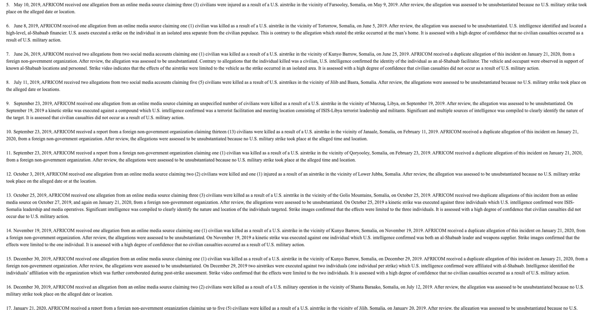 Meanwhile in SomaliaIn a new report on civilian casualty allegations in Somalia, AFRICOM acknowledges that a US airstrike on Feb. 23, 2019, killed 2 innocent people and injured 3 others. It deems 20 other such allegations to be false, and is still examining 7 incidents.