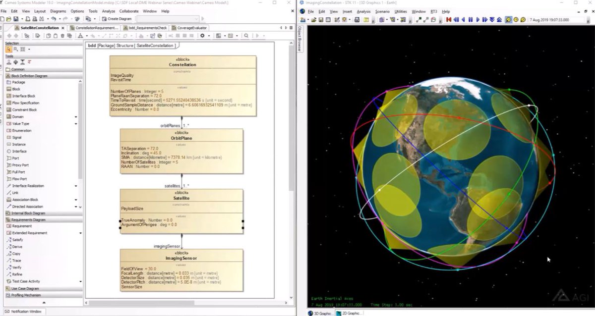 WayneAEllis1's tweet image. Looking to accelerate your engineering cycle? Please join us 28 Apr for a free webinar &quot;Enhancing Design Decisions Via Tradespace Analysis Options&quot;: #digitalmissionengineering attendee.gotowebinar.com/register/37340…