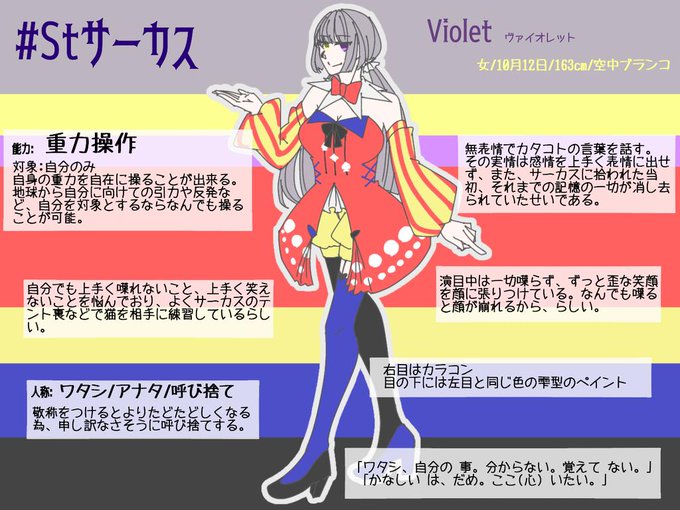 Stサーカス キャラのtwitterイラスト検索結果
