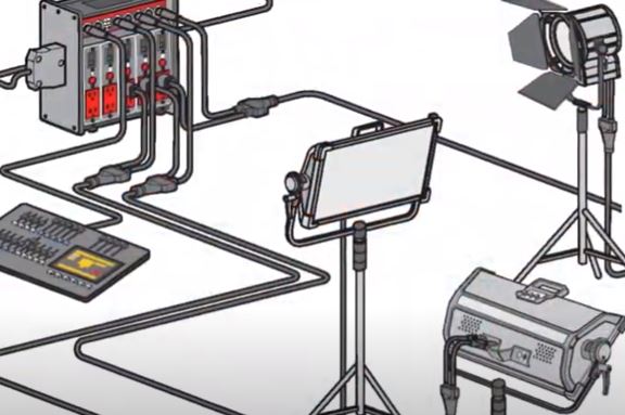 lexproducts's tweet photo. Have you seen our latest product launches? Check out this video to see what's NEW in industrial and entertainment power distribution solutions! https://t.co/RC7d4wX2nM
#wedeliverthepower #lexproducts #mondaymotivation #studiolocation #film #generators #loadbanks #powerdistro https://t.co/6nVEBnhivK