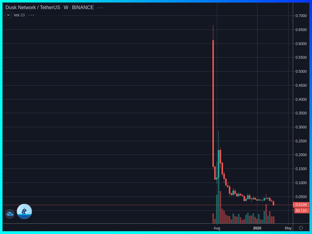 Crypto Purge tweet media
