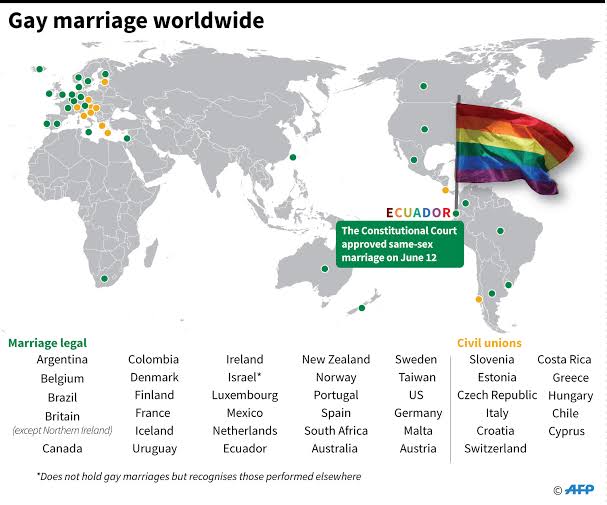 Gay marriage legal in countries
