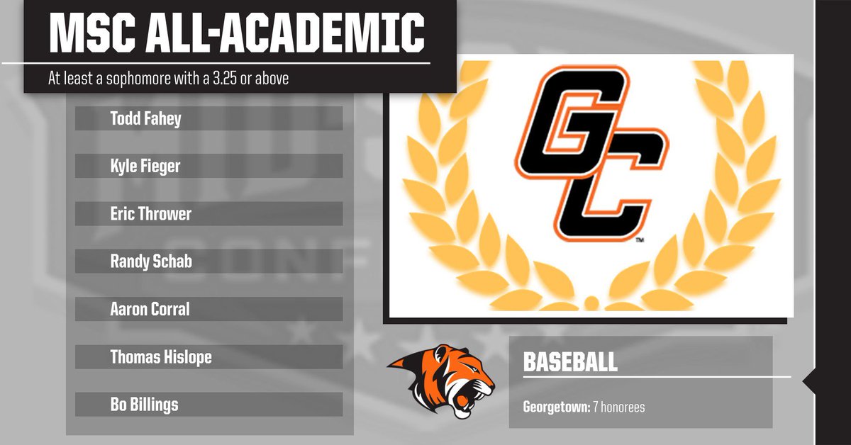 S/O @georgetownbaseb with seven MSC All-Academic honorees. Bo Billings, Aaron Corral, Todd Fahey, Kyle Fieger, Thomas Hislope, Randy Schab and Eric Thrower