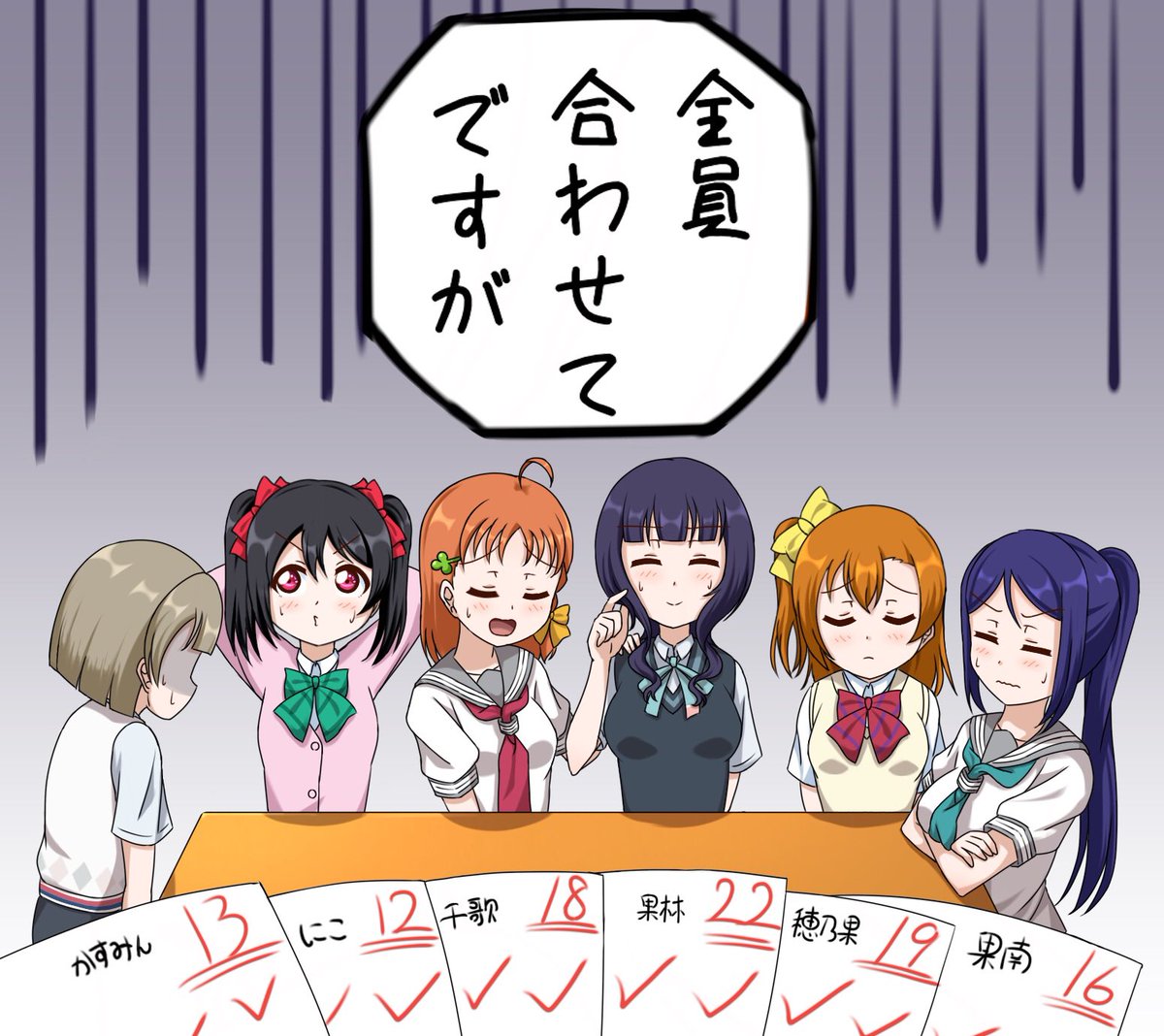 #うるせえ俺は神絵師だフォローしろ 
神絵師(になる予定)です 