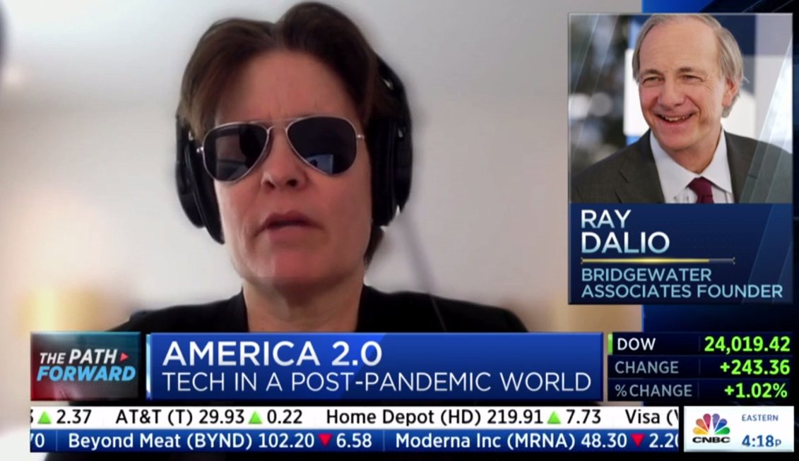 Marc Cohodes On Twitter Two Types Of People Wear Sunglasses Inside 1 Blind People 2 Assholes