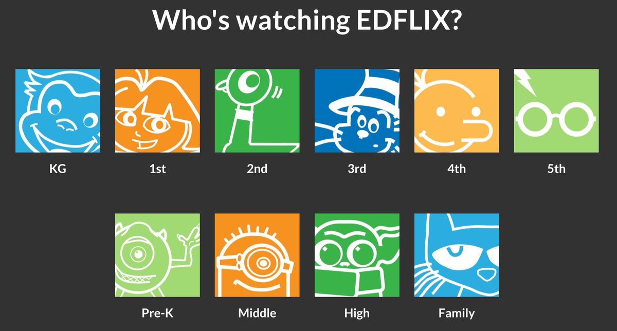 Episode 2 of #Edflix is streaming now! #LifeReady #virtuallearning
#choiceboards #performanceTasks

sites.google.com/henrico.k12.va…