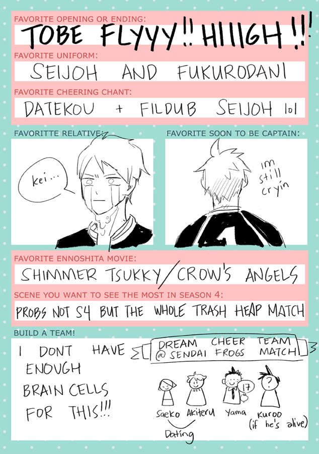 wanted to do this too!! some hq manga spoilers i guess if you haven't reached the timeskip... #HQfavesmeme 