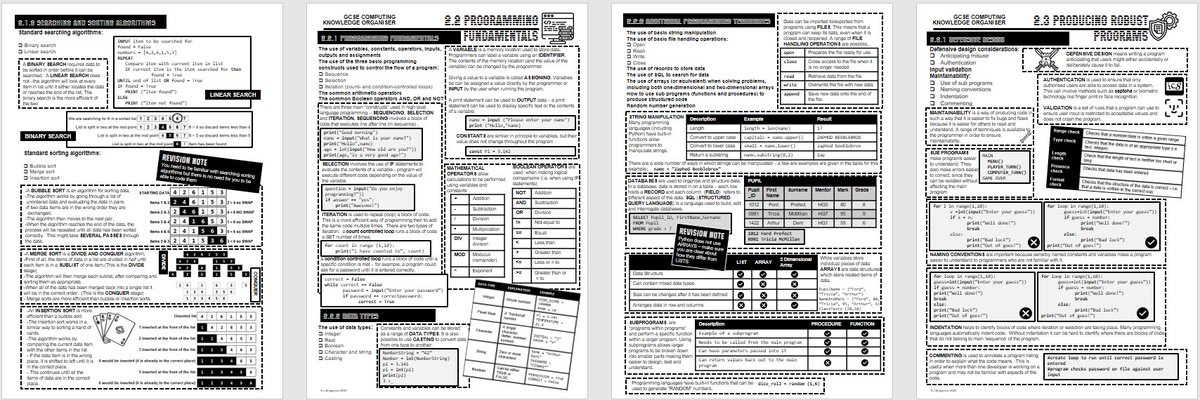 Gripweed1's tweet image. Well they&apos;ve taken me ages, but I&apos;ve put together a complete set of Knowledge Organisers covering all of units 1 &amp;amp; 2 for OCR #GCSEcomputing (new 277 spec) #caschat #ukedchat